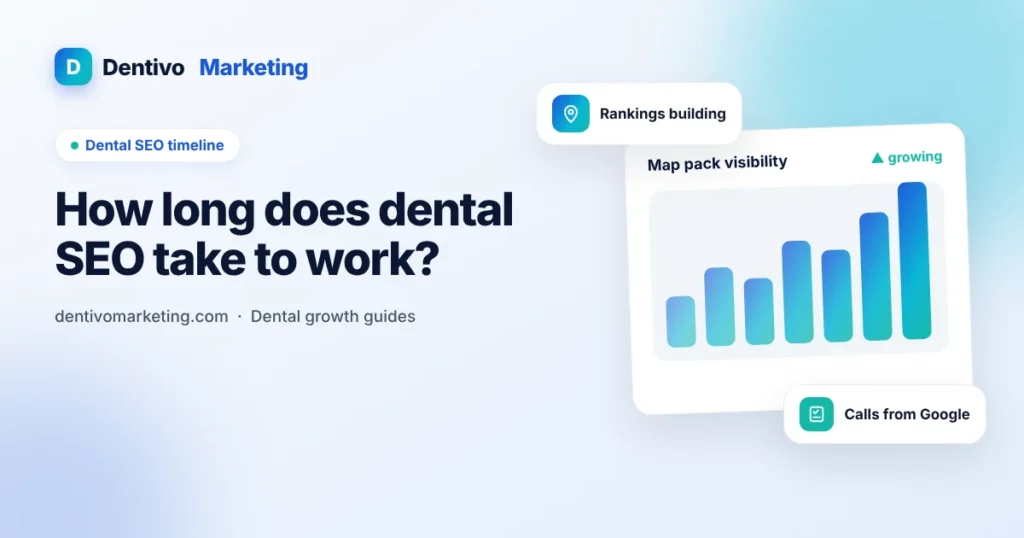 How long does dental SEO take to work